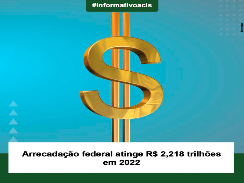 Notícia: Arrecadação federal atinge R$ 2,218 trilhões em 2022