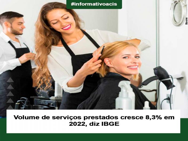 Notícia: Volume de serviços prestados cresce 8,3% em 2022, diz IBGE