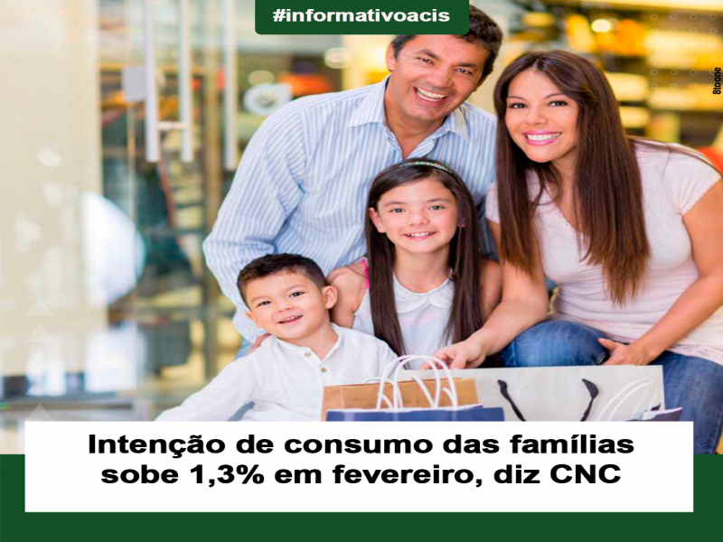 Notícia: Intenção de consumo das famílias sobe 1,3% em fevereiro, diz CNC