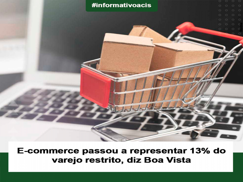 Notícia: E-commerce passou a representar 13% do varejo restrito, diz Boa Vista