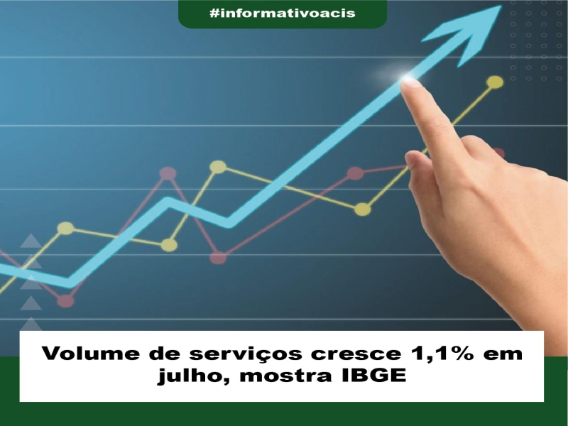 Notícia:  Volume de serviços cresce 1,1% em julho, mostra IBGE