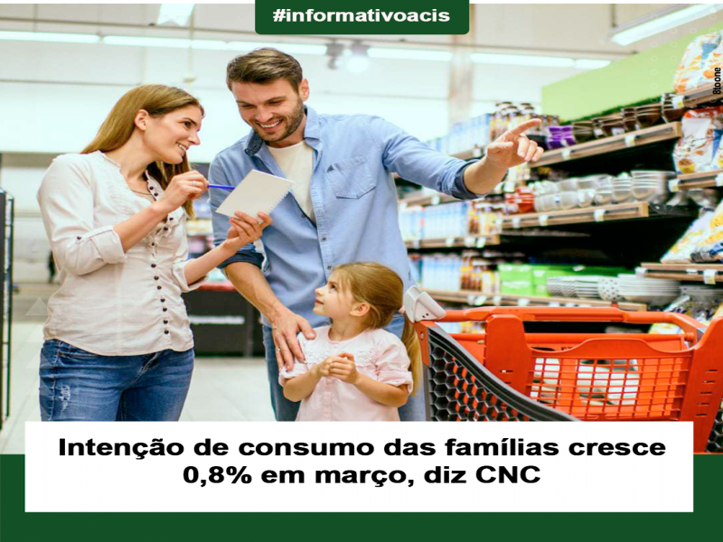 Notícia: Intenção de consumo das famílias cresce 0,8% em março, diz CNC