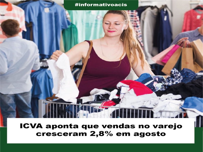Notícia: ICVA aponta que vendas no varejo cresceram 2,8% em agosto