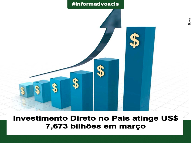 Notícia: Investimento Direto no País atinge US$ 7,673 bilhões em março