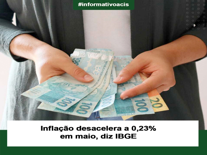 Notícia: Inflação desacelera a 0,23% em maio, diz IBGE