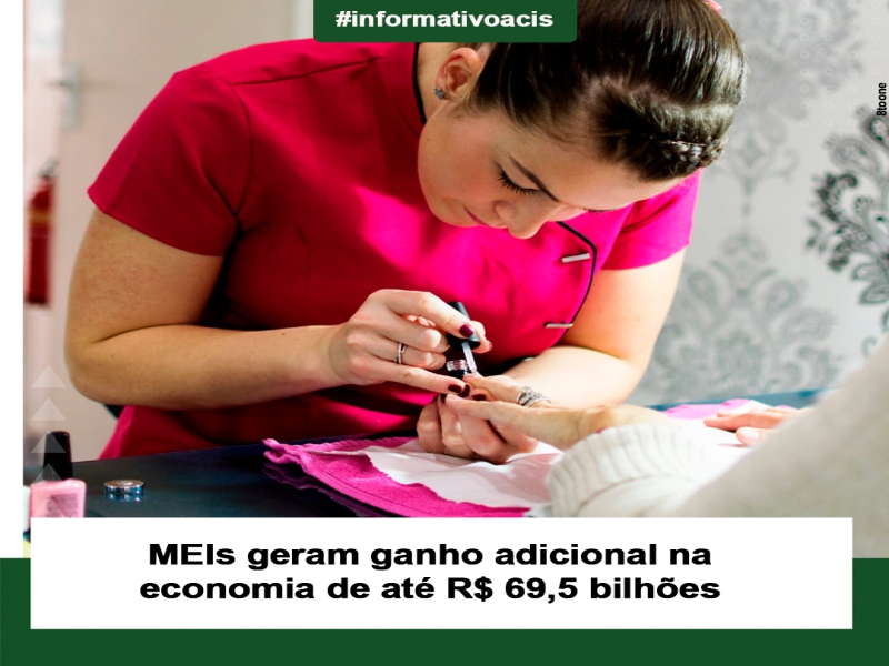 Notícia: MEIs geram ganho adicional na economia de até R$ 69,5 bilhões