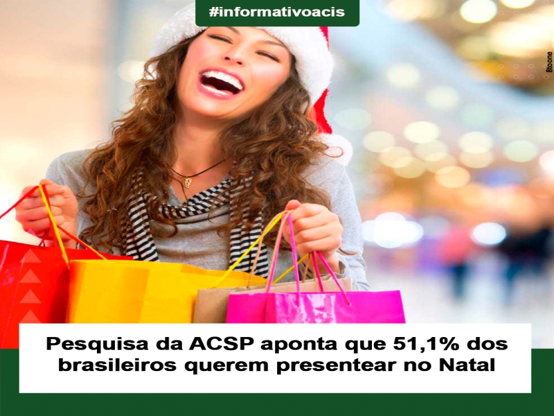 Notícia: Pesquisa da ACSP aponta que 51,1% dos brasileiros querem presentear no Natal